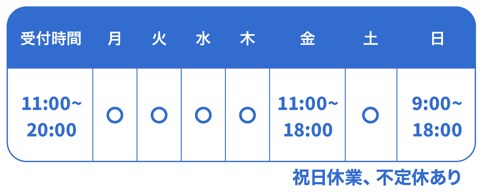 診療時間